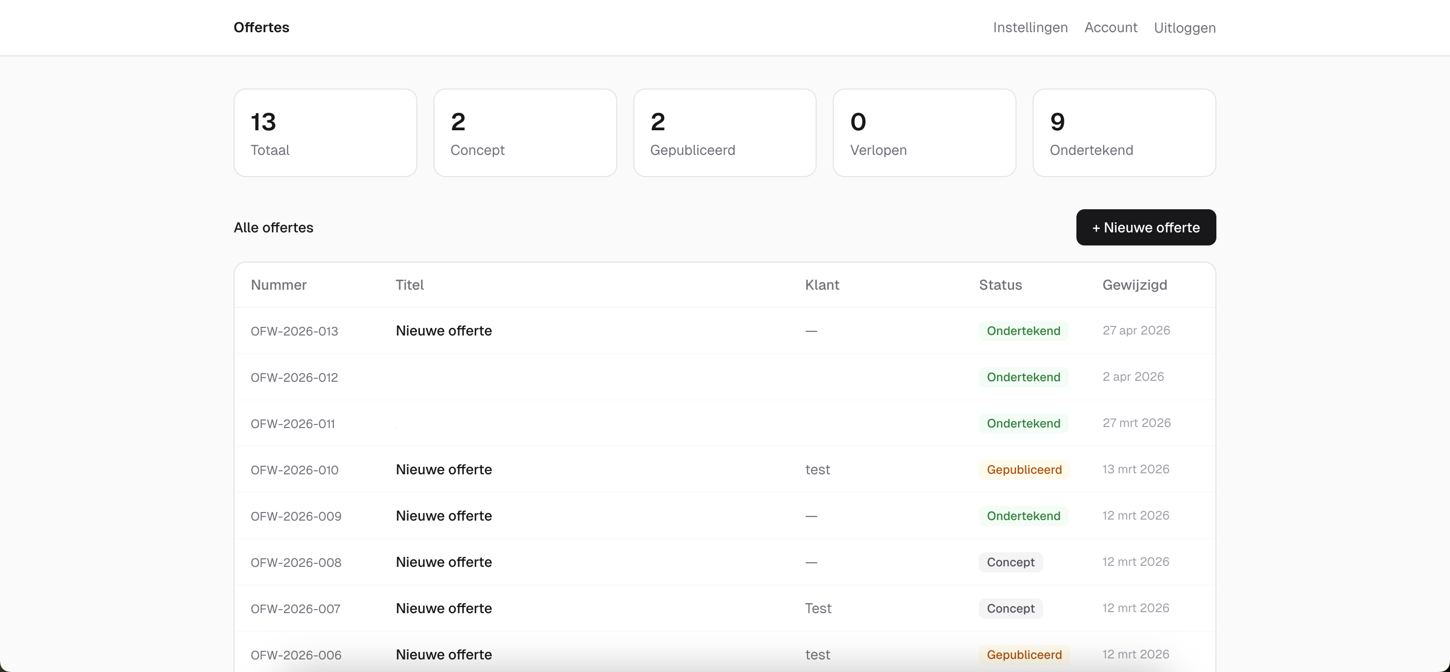 Proposals dashboard listing every proposal
